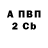 ТГК жижа Crystal Paws